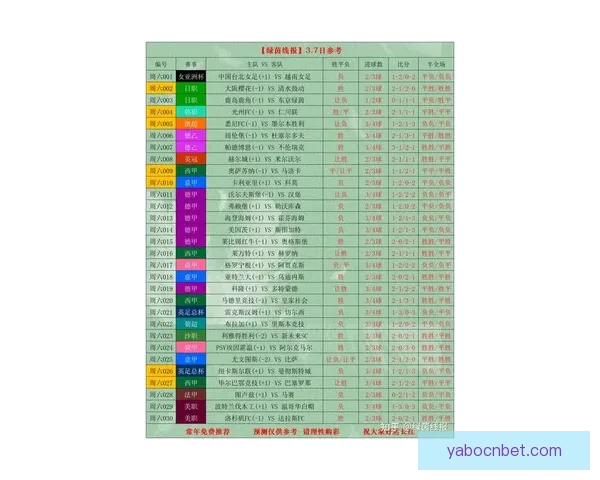 世界杯竞猜在线实时互动攻略与最新赛事投注指南解析