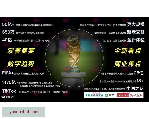 美加墨世界杯买球趋势解析与赛事投注技巧全景指南助你稳健布局夺先机