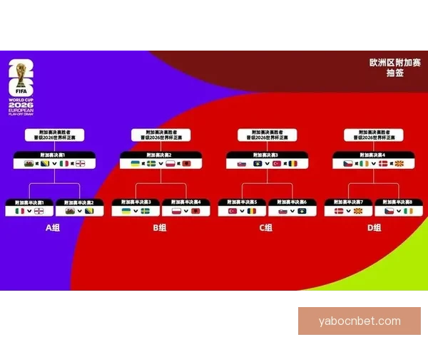 美加墨世界杯竞猜网站指南与热门赛事预测策略全面解析助你赢在赛场