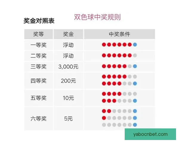 世界杯赛事胜负预测玩法全解析与投注技巧指南