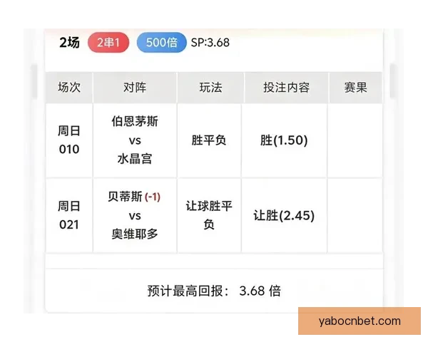 世界杯买球赔率最新解析与各热门球队胜率全面预测指南